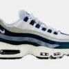 Nike Air Max 95 Recraft Grade School Lifestyle Shoes (Blue/White) -Nike 50de1ed6b0270a91046f46a8c6c080e5